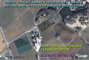 Kunde site